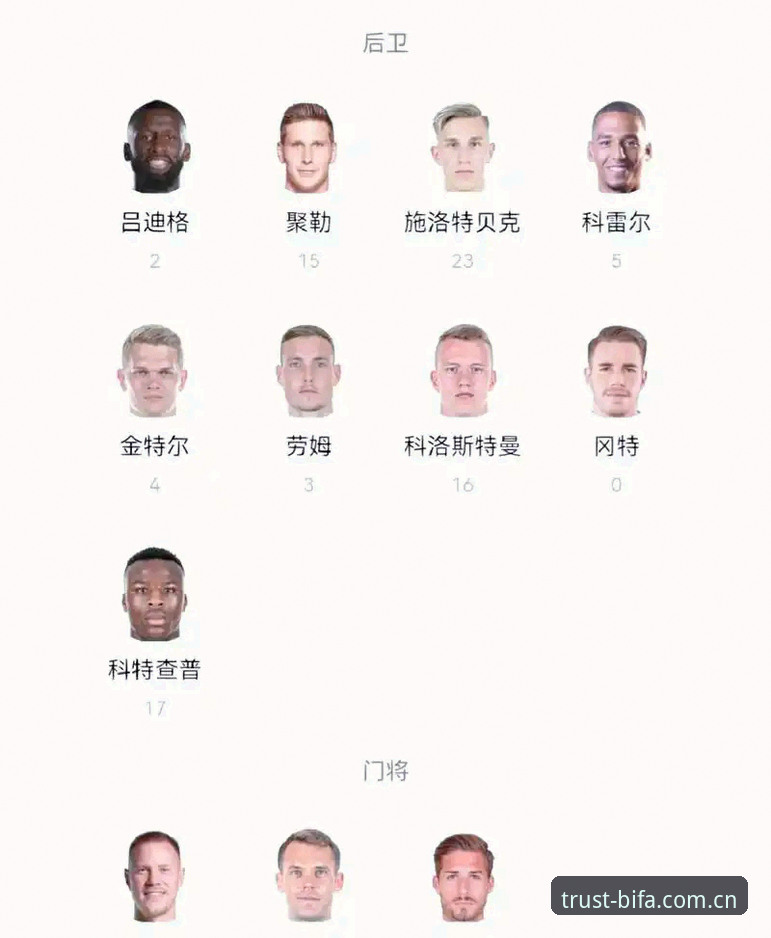 必发体育用户体验 看懂德国队世界杯大名单的实用指南——从诺伊尔回归到新星崛起