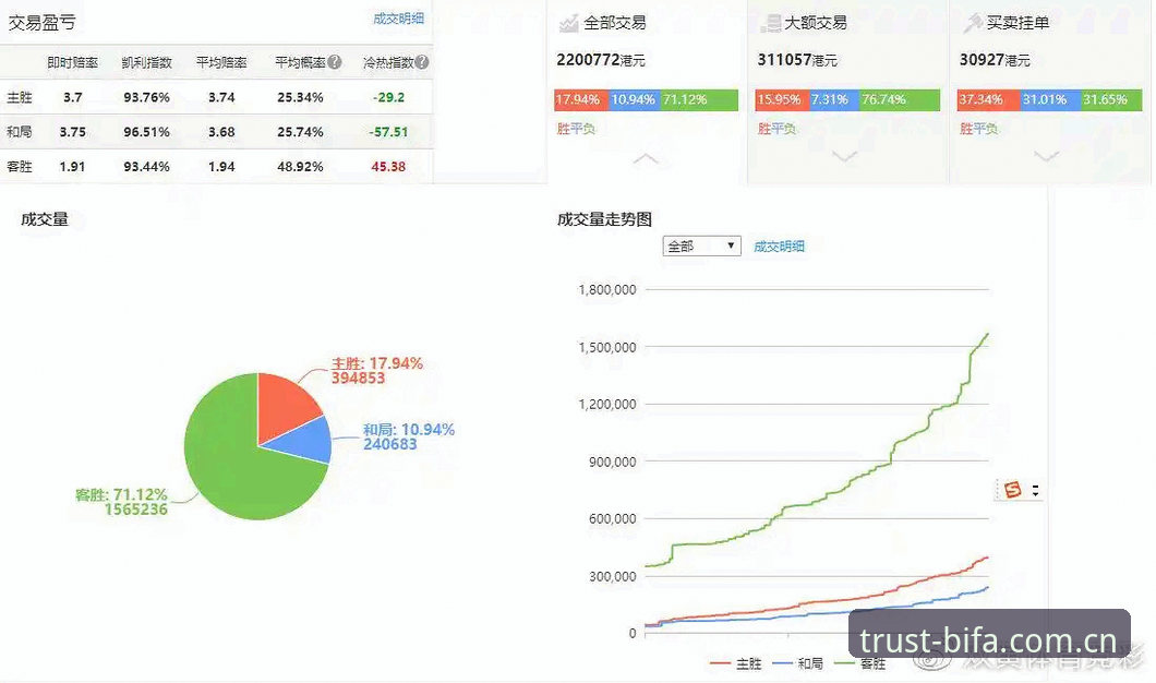 必发体育用户体验 为什么越来越多用户选择必发体育平台?我的真实使用体验分享