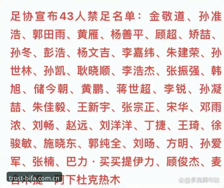 中国足协第三批禁足名单深度解读：在必发体育平台追踪赛事纪律的完整指南